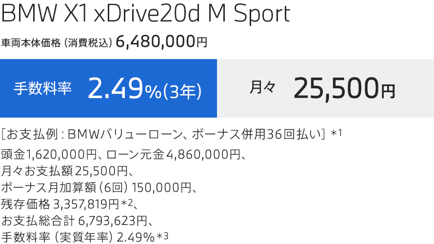 BMW X1 xDrive20d M Sport お支払例